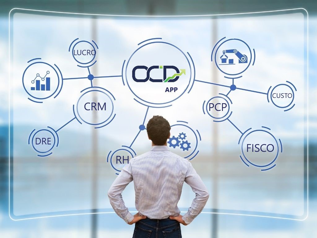 aplicativo OCD